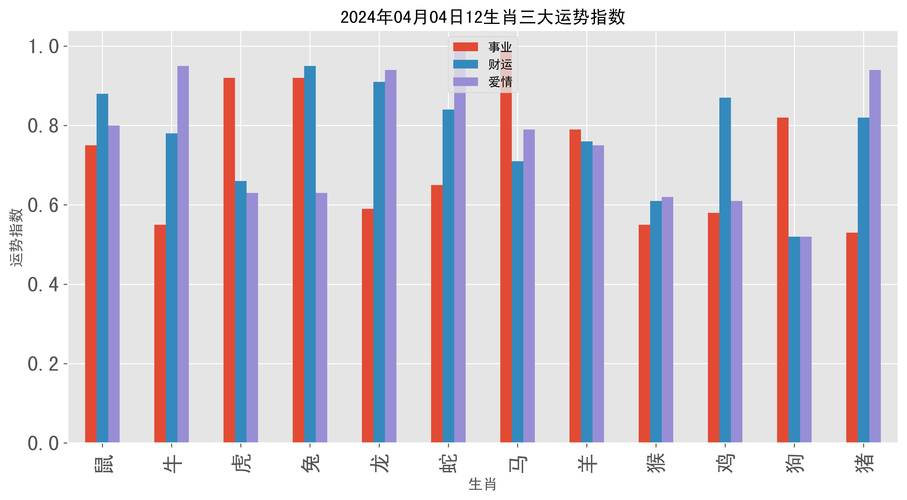 打开澳门资料库与打开澳门资料库大全+二生肖